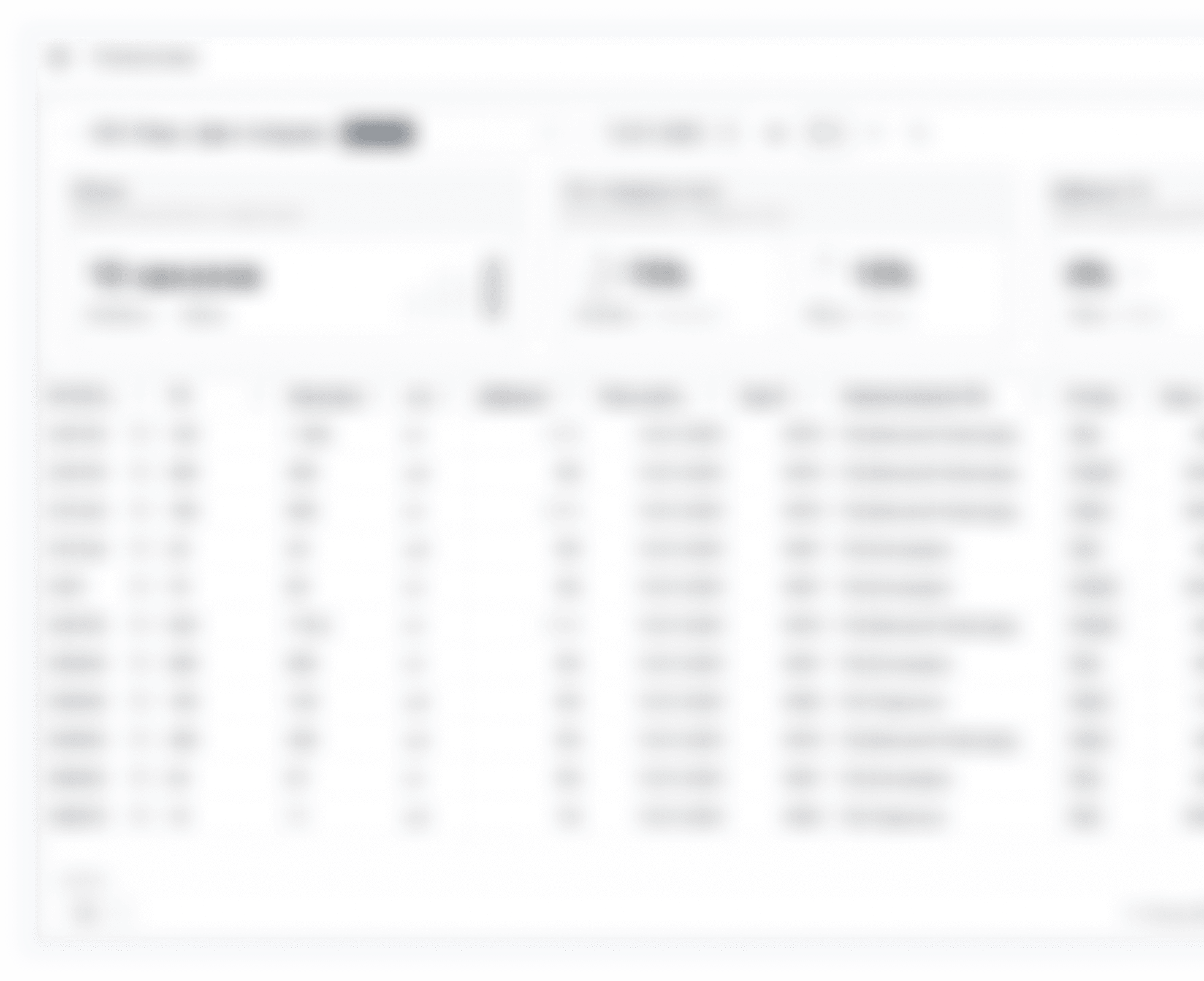 Dashboard under NDA
